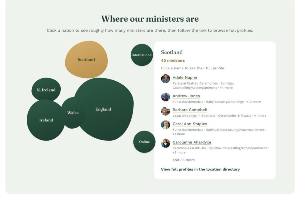 Screenshot of an interactive map on the OneSpirit Circle site, with Scotland selected to show 40 ministers and their services